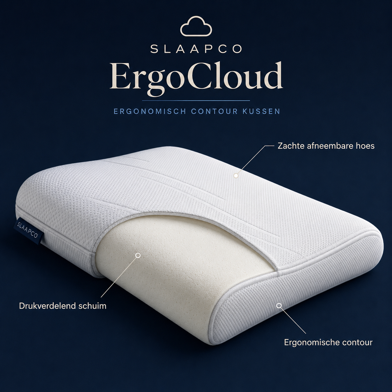 Details van het Slaapco ErgoCloud traagschuim kussen